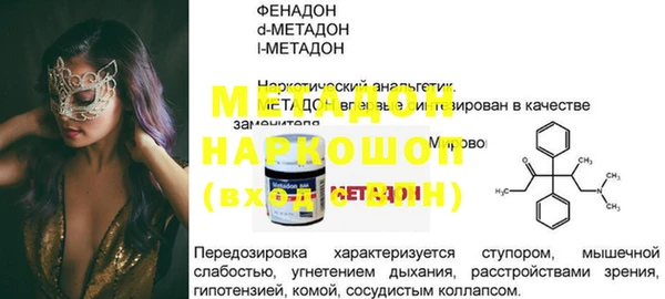 кокс Балахна